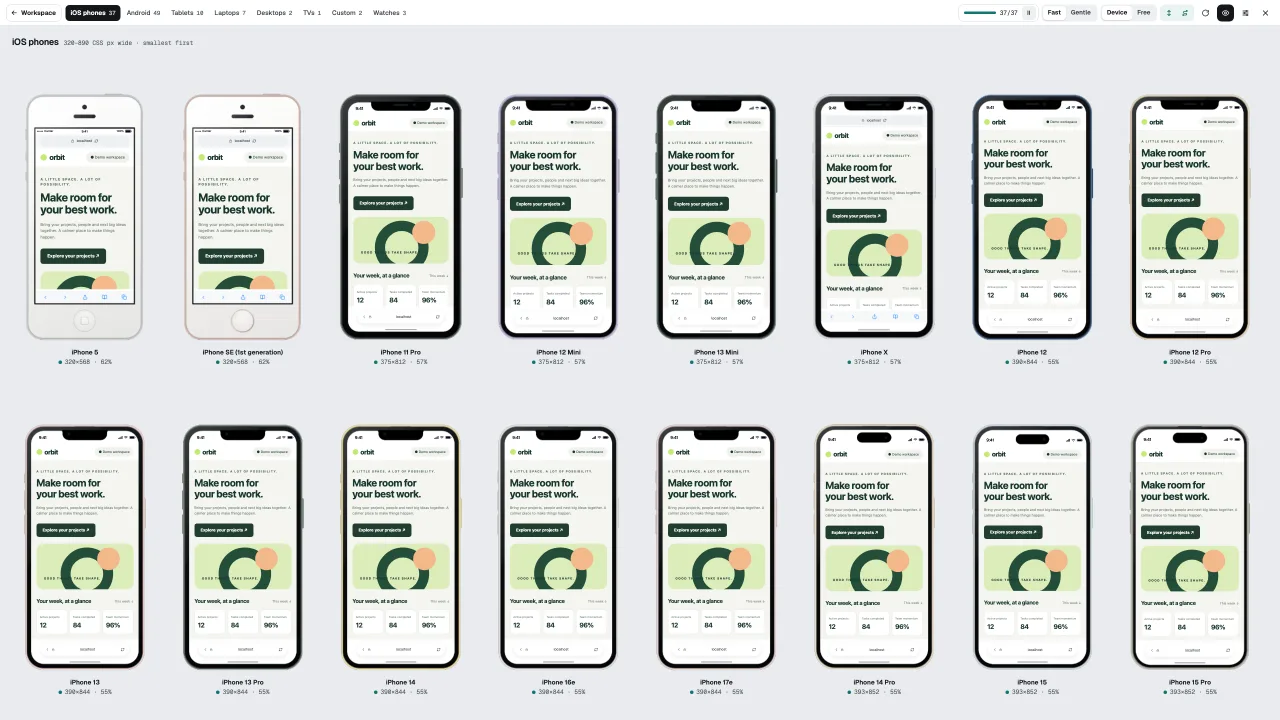 Vista di tutti i dispositivi con due file di iPhone, dall'iPhone 5 e iPhone SE all'iPhone 15 Pro, ognuno mentre carica la stessa pagina